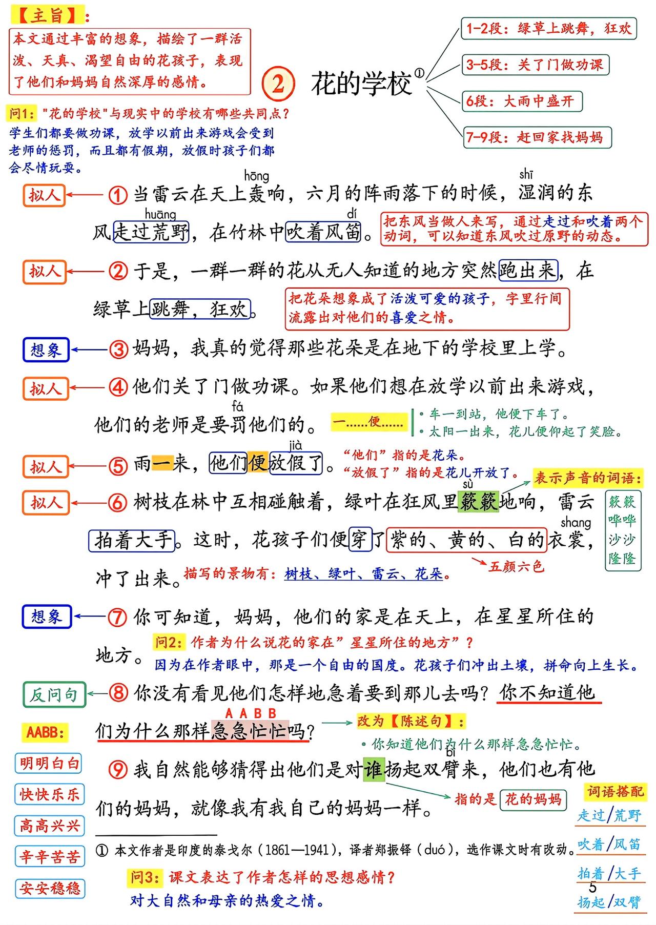 三年级上册语文，第一单元阅读2《花的学校》课堂学习笔记，收藏备用