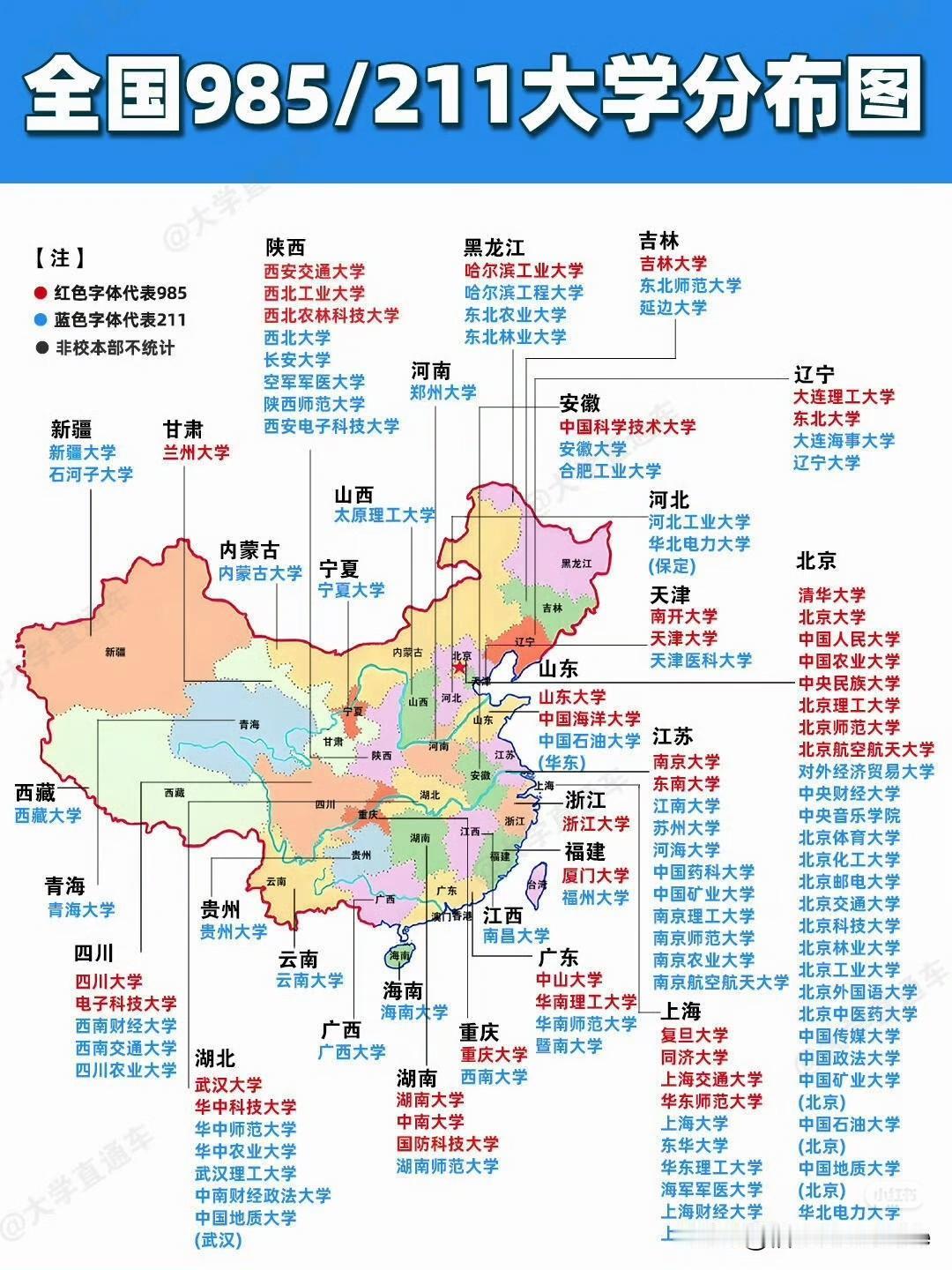 志愿填报参考：全国985/211大学分布图。