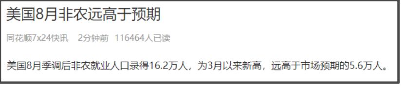 8月美国非农就业数据达到16.2万人，远高于市场预期的5.6万人。
这个非农就业