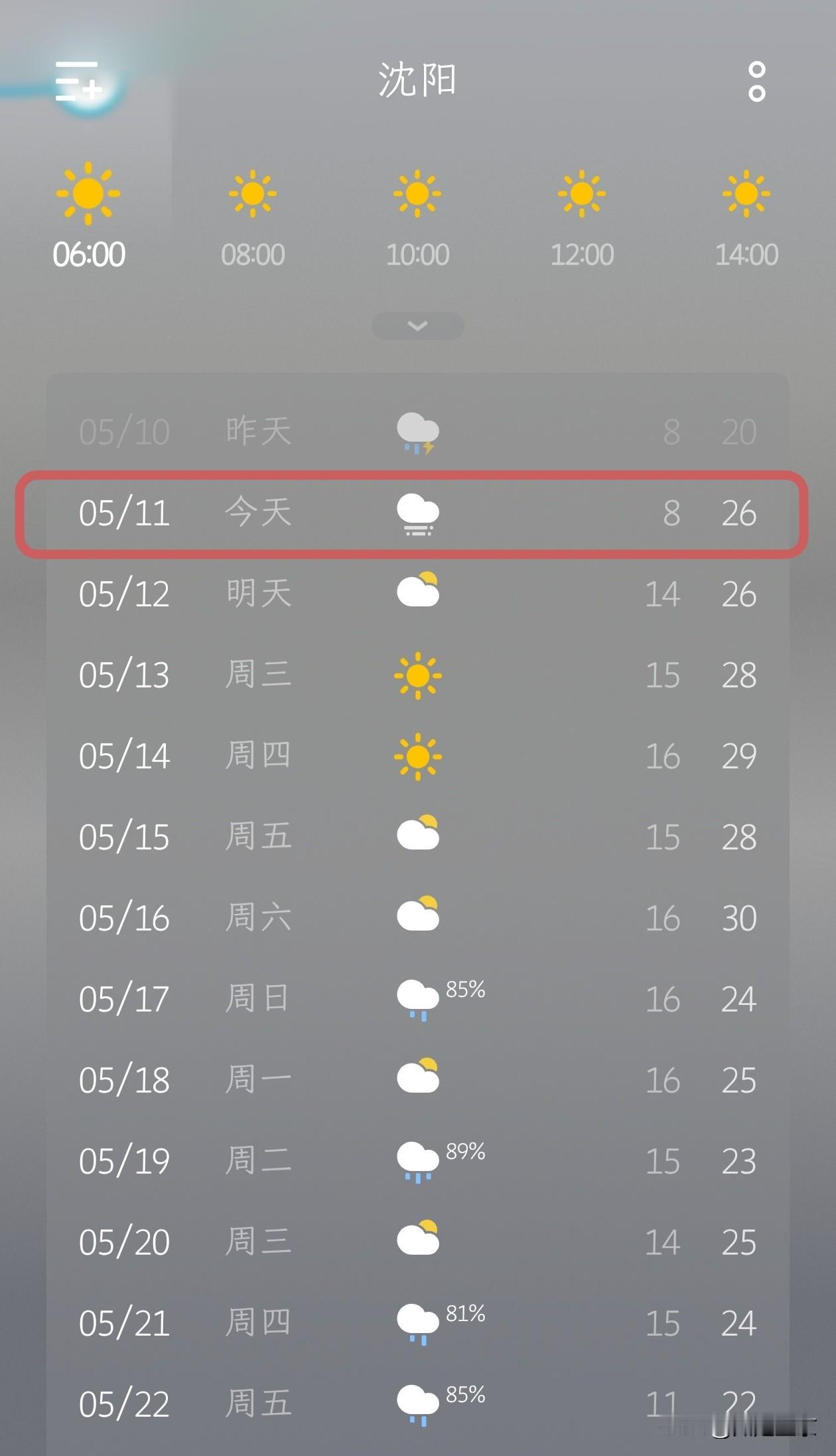 沈阳天气播报：气温稳步攀升，夏天脚步渐近…
 
今天（5月11日）沈阳为多云转晴