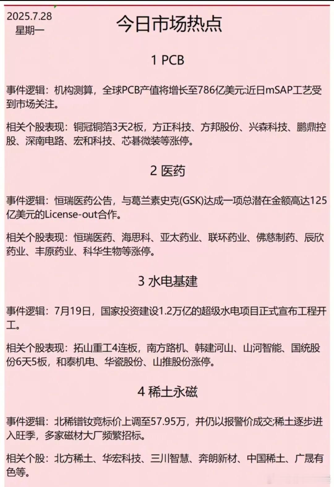 7月28日复盘，水电修复、稀土回流，6板旅游秒板藏玄机！拆解宗师级盘面答案一个雅