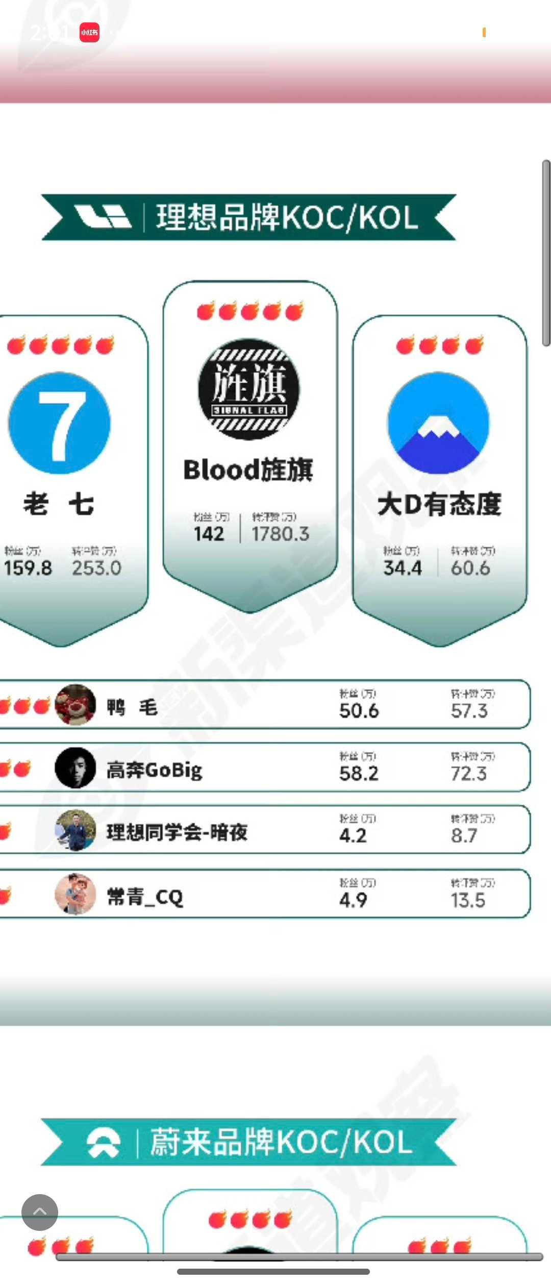 woc是草老师 ​​​