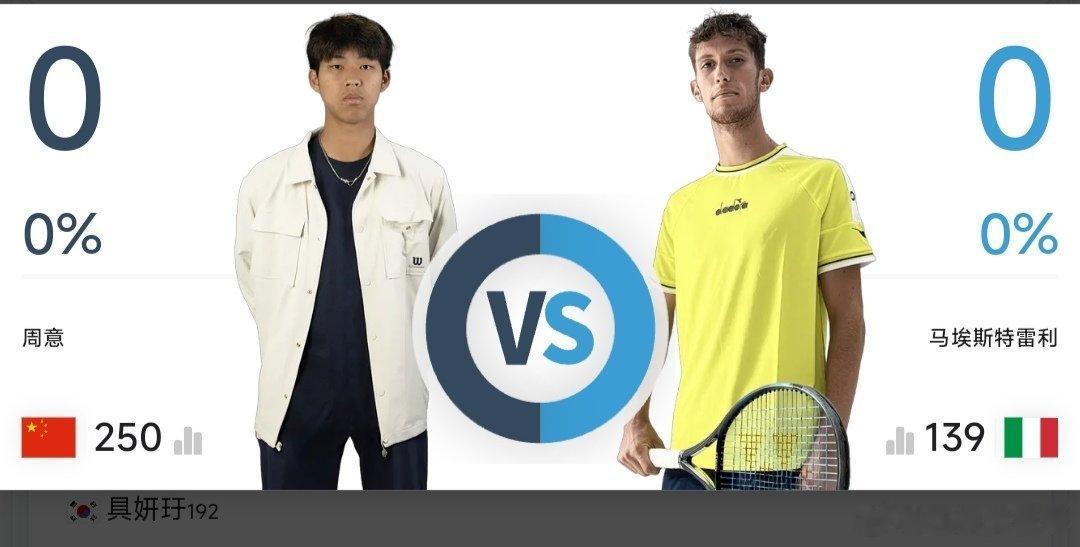 最新赛事赛程1月4日12:00左右  WTA500布里斯班站女双第一轮张帅🇨?