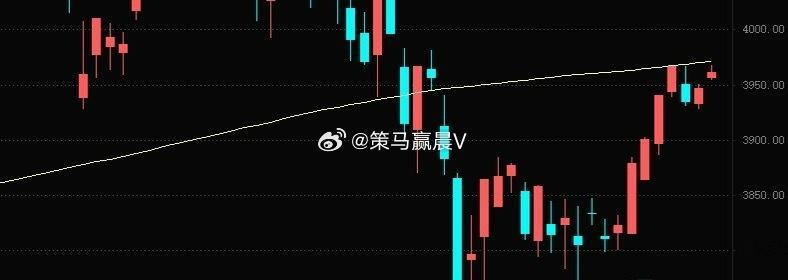 年线过不去，画图去了！量能是放了，反而分歧更大，超3200下跌，说明今天“卖盘”