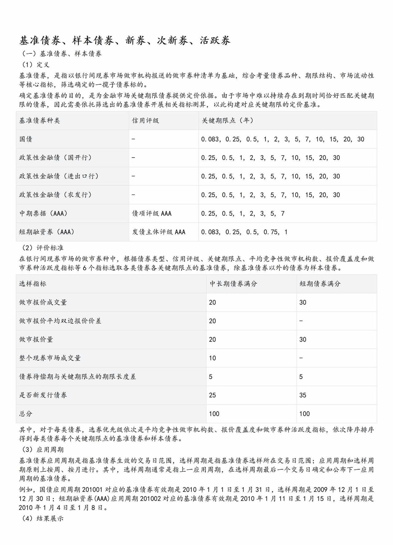 基准债券、新券、次新券、活跃券都是什么意思？
【本内容已更新至固定收益全体系第五