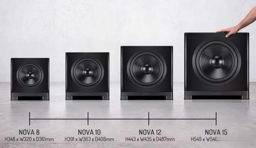 HIFI新闻 近日，知名影音品牌乐富豪（Wharfedale）正式发布全新Nov