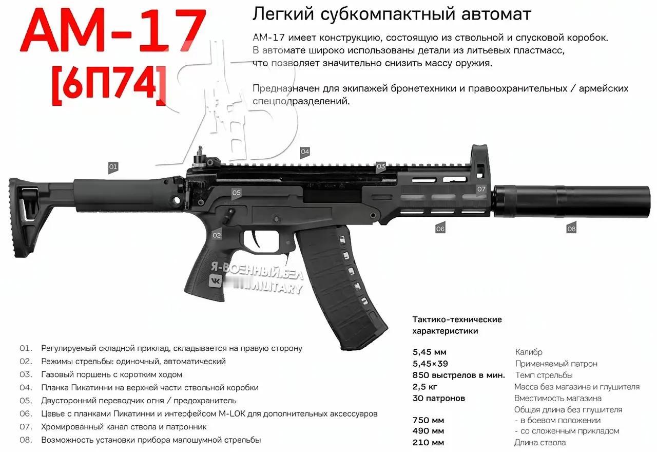 AM-17突击步枪以轻量化（2.6kg）、模块化设计革新俄系轻武器，采用短行程活