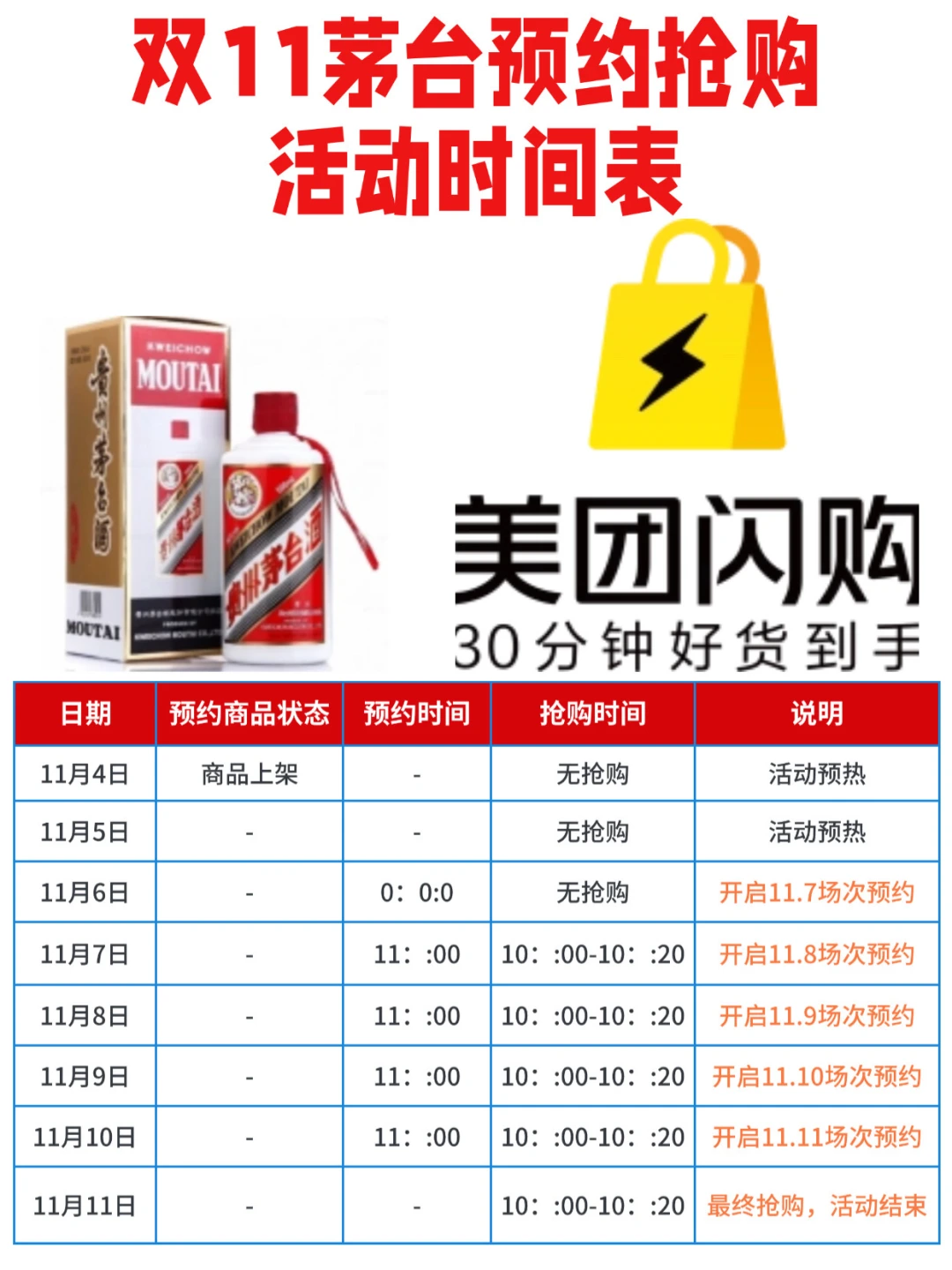 😠月薪3K和3W都给我冲❗️错过悔半年😭