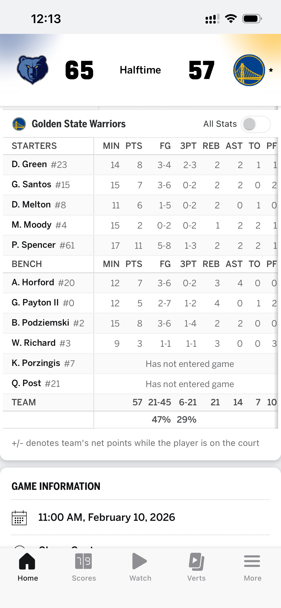 半场落后8分，平淡无比 