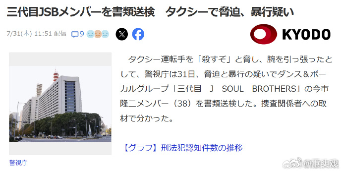 今市隆二涉嫌恐吓司机今市隆二涉嫌恐吓司机被书面送检 三代目J SOUL BROT