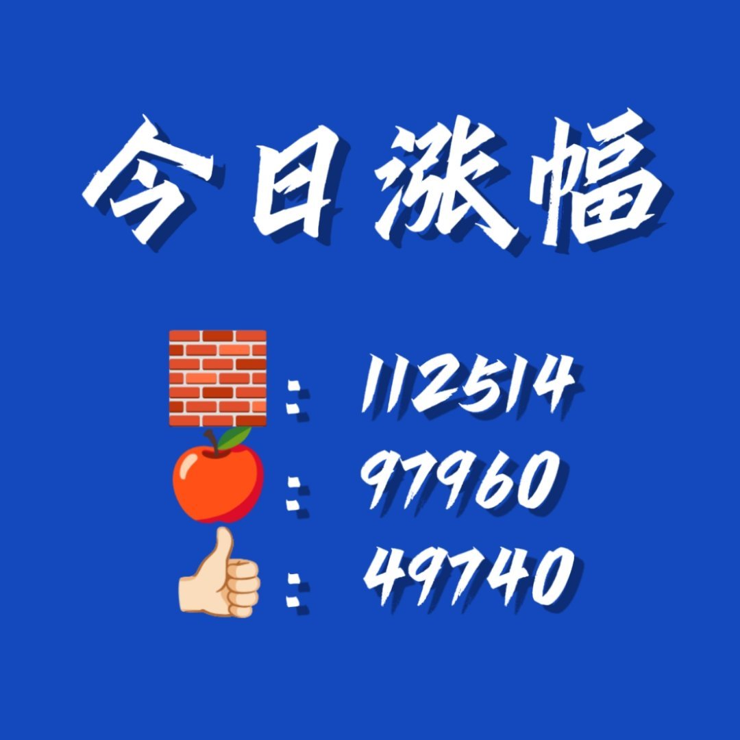 左奇函zqh左奇函李浩宇 💙左奇函我们的少年时代2 💙今日总结💙