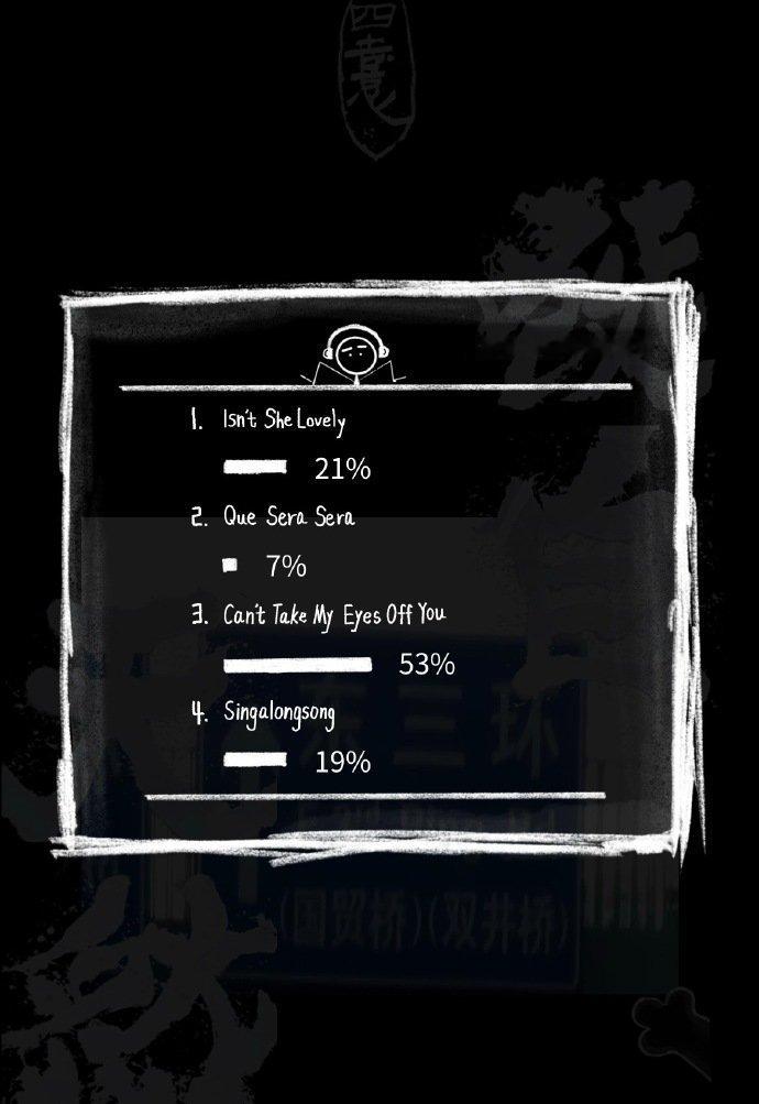 易烊千玺小网站开启歌曲投票 这个易烊千玺就是这么宠 易烊千玺小网站开启歌曲投票，