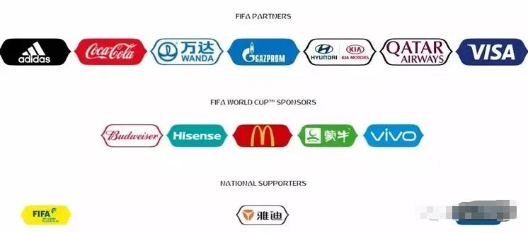 中国队没来，但中国制造无处不在
国足没进世界杯，这事儿大家都习惯了。但这届世界杯