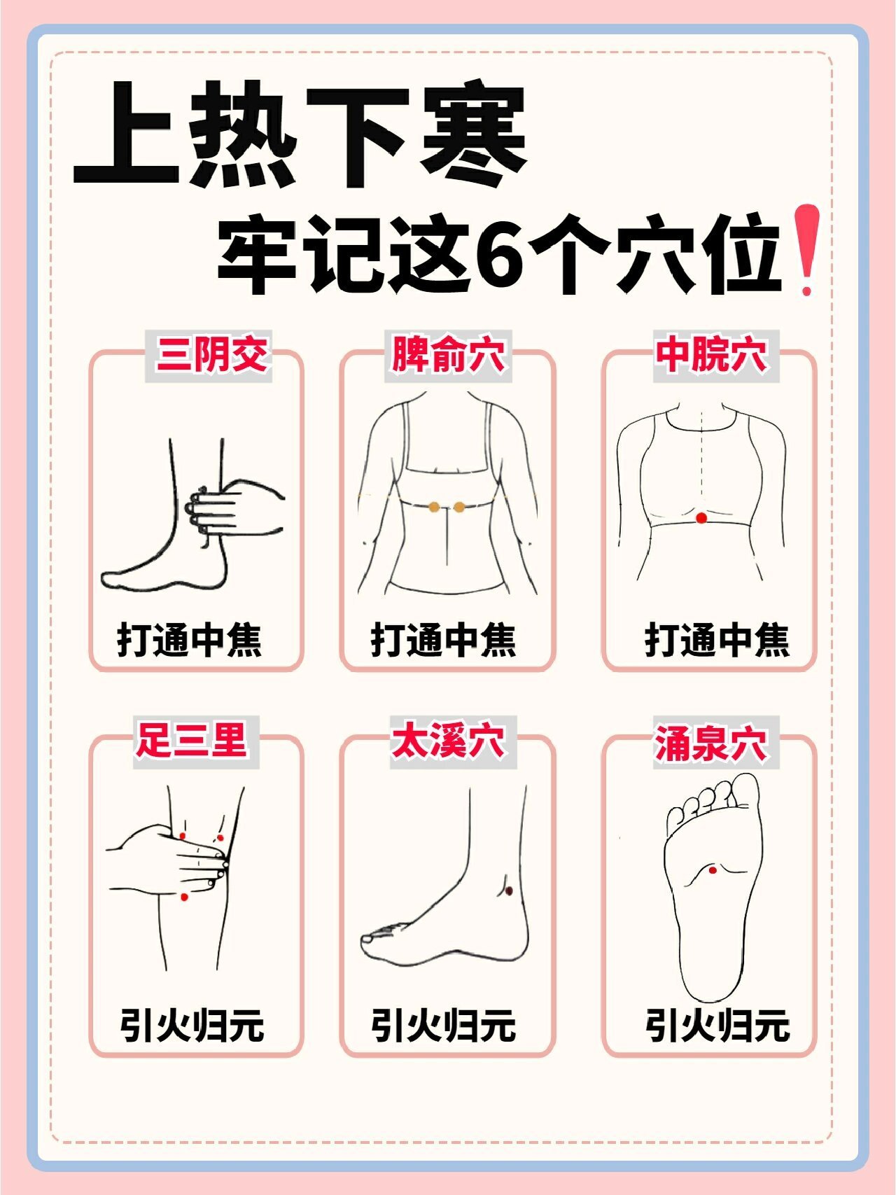 上热下寒，牢记6个穴位上热下寒的体质，不能以单一的清热或温阳的方法来调理，否则会