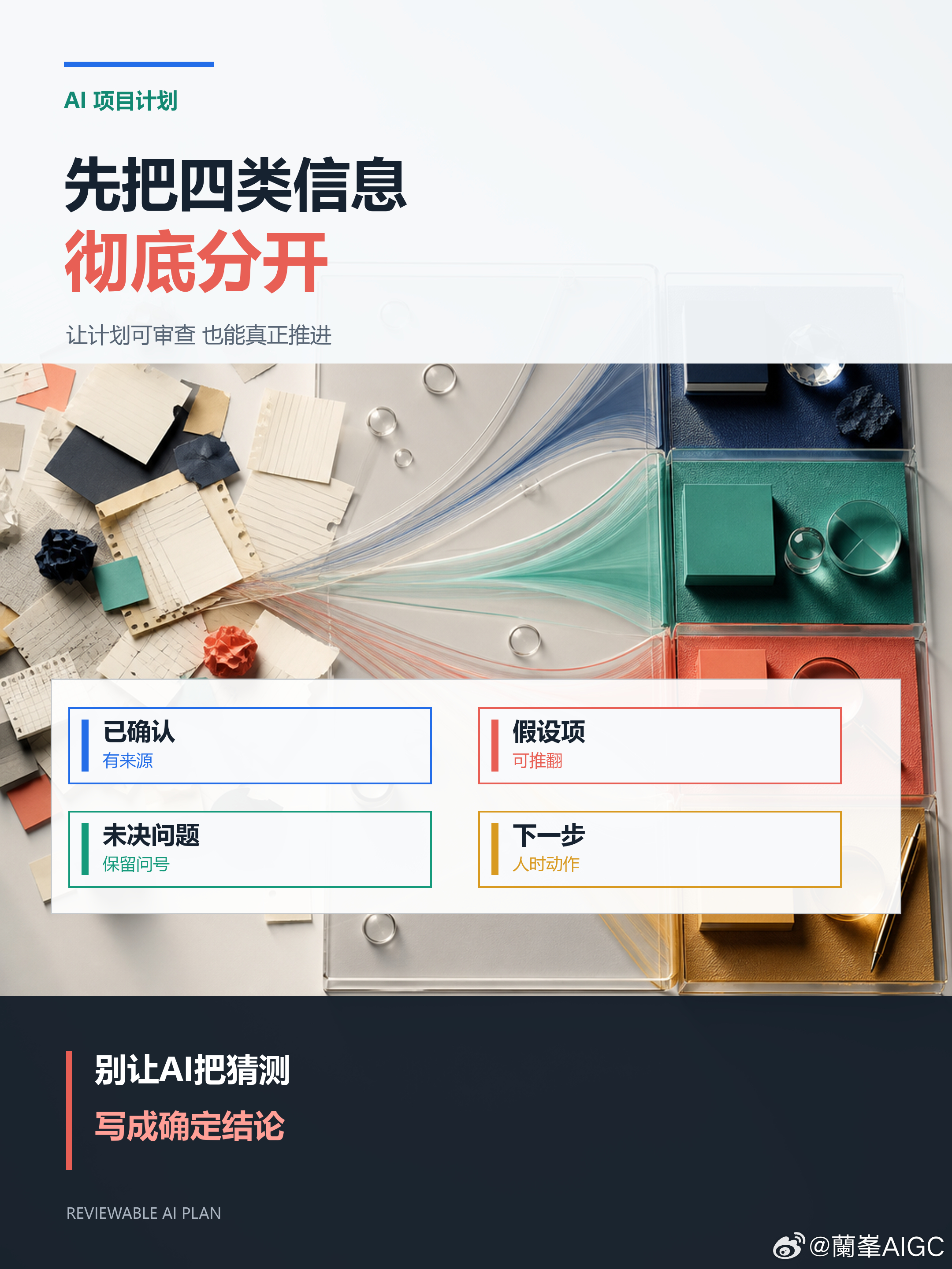 AI做项目计划，先把这四类信息彻底分开。OpenAI Academy 在8月6日