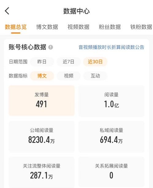 终于 可以摆烂一段时间了 