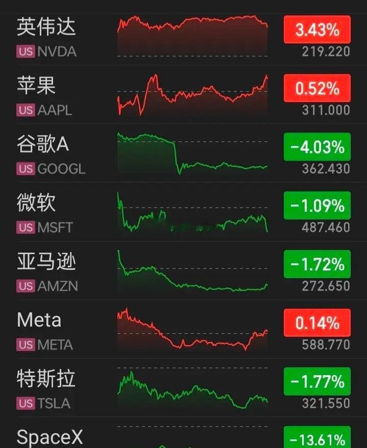 【2026.08.05】“小非农”美国7月ADP就业人数仅新增4.4万人，大幅低