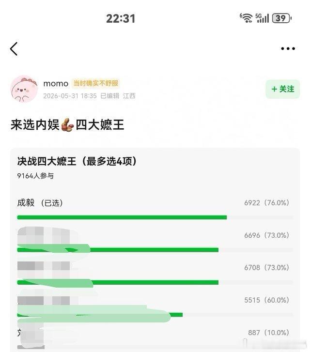 老の嬷王投票又又又登顶了 