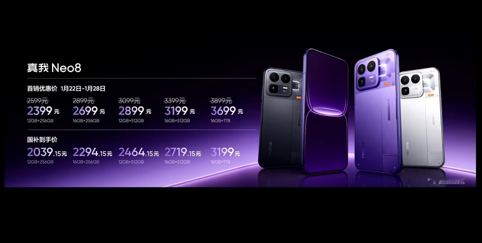 这个价格香不香？真我Neo8