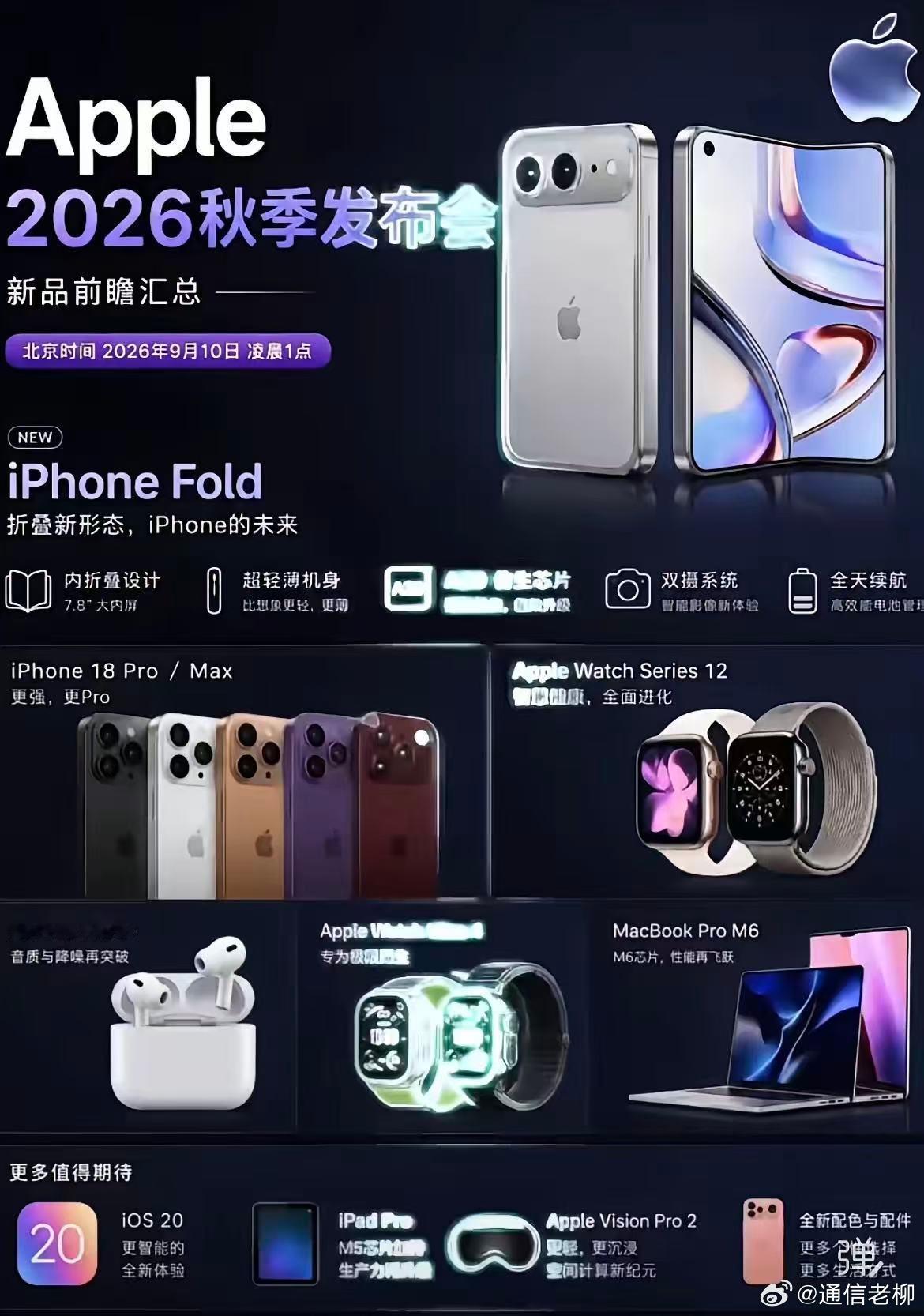 苹果一系列新品要来？折叠屏可能要卖爆… 