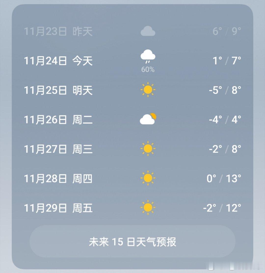 明天开始温度要降到零下了，可我现在还没有穿秋裤[允悲]  