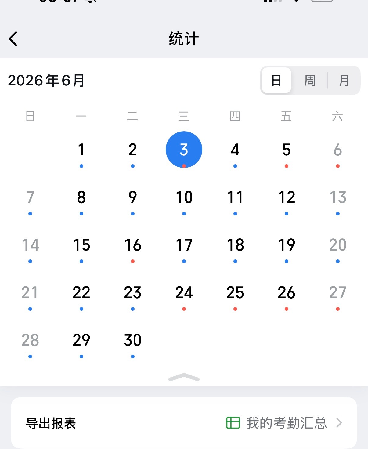每个月总是被行政同事叫补卡一看不止25号，有好几天不打卡🙈 