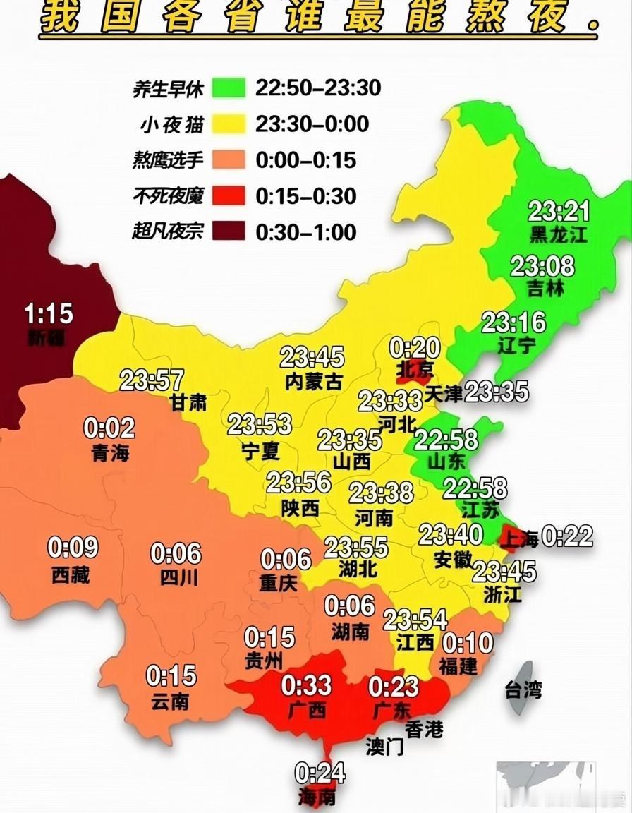 【看看谁最能熬夜】有图有真相，熬夜我最强————————图片来自网络 
