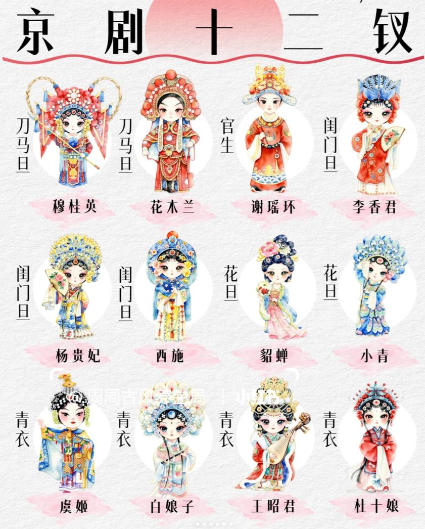 京剧十二钗，你都听过吗？