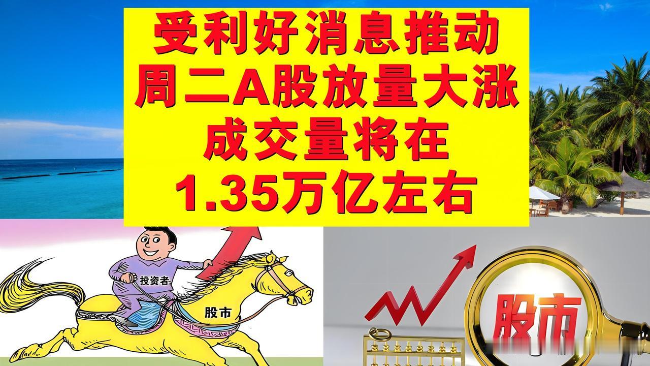 受利好消息推动，周二A股放量大涨，成交量将在1.35万亿左右。

一、周二A股居