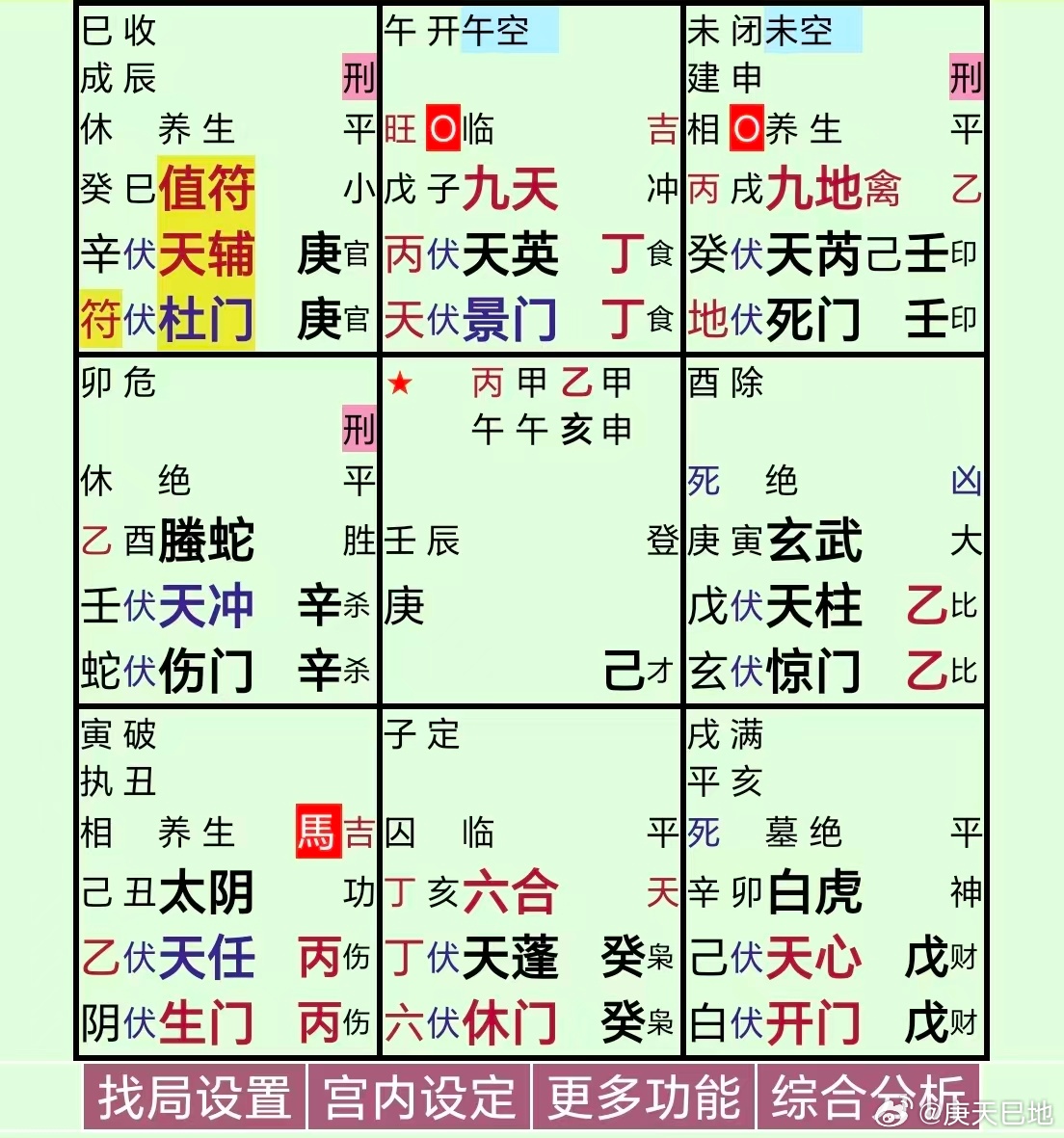 刘亚仁复出签约金50亿从瓜上，丙为太岁，有大佬助力；辛绝地，辛+辛自刑，临腾蛇、