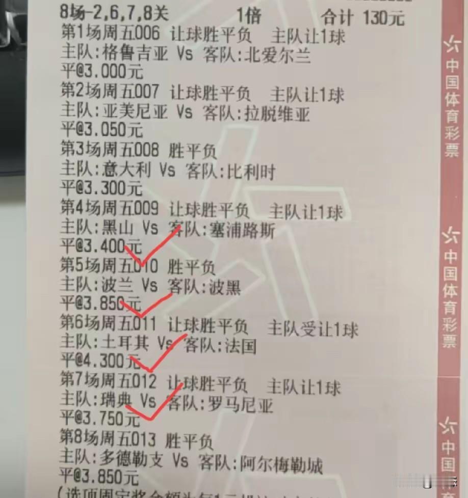这绝对是足球小白才买的方式，居然8场全部买平，过关方式是2，6，7，8关，130