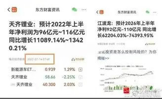 周末热议最多是江波龙的炸裂业绩，有人看多有人看空，两帮人都吵起来了！看空的认为：