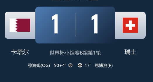 2026美加墨世界杯 历史首分！卡塔尔94分钟绝平1-1瑞士 瑞士全场屡失良机恩