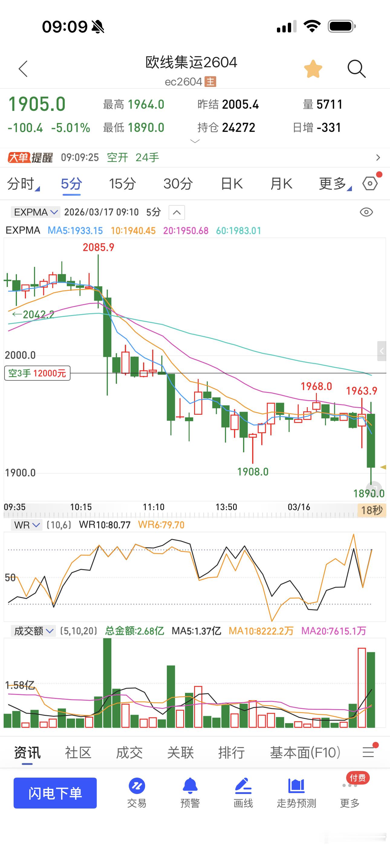 欧线开晚了点期货财经﻿