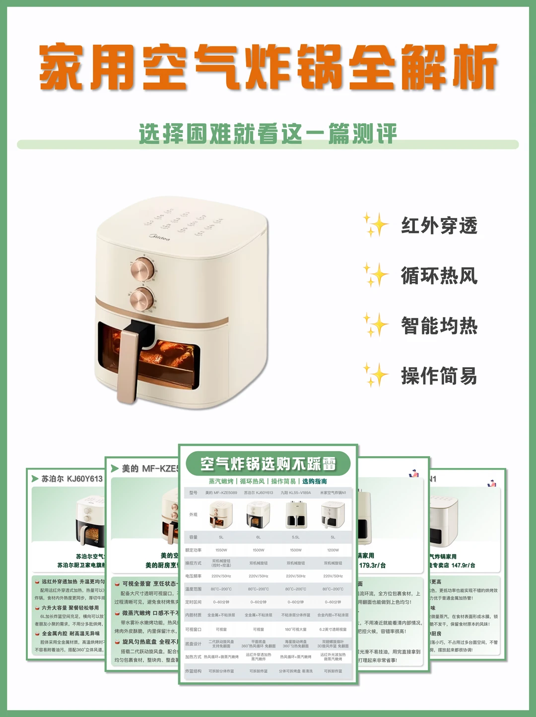 空气炸锅选购指南🔥我赌你一定需要