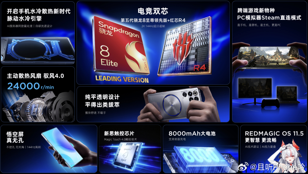 五月，红魔手机也发新品啦！红魔11S Pro系列，包含：11S Pro和11S 