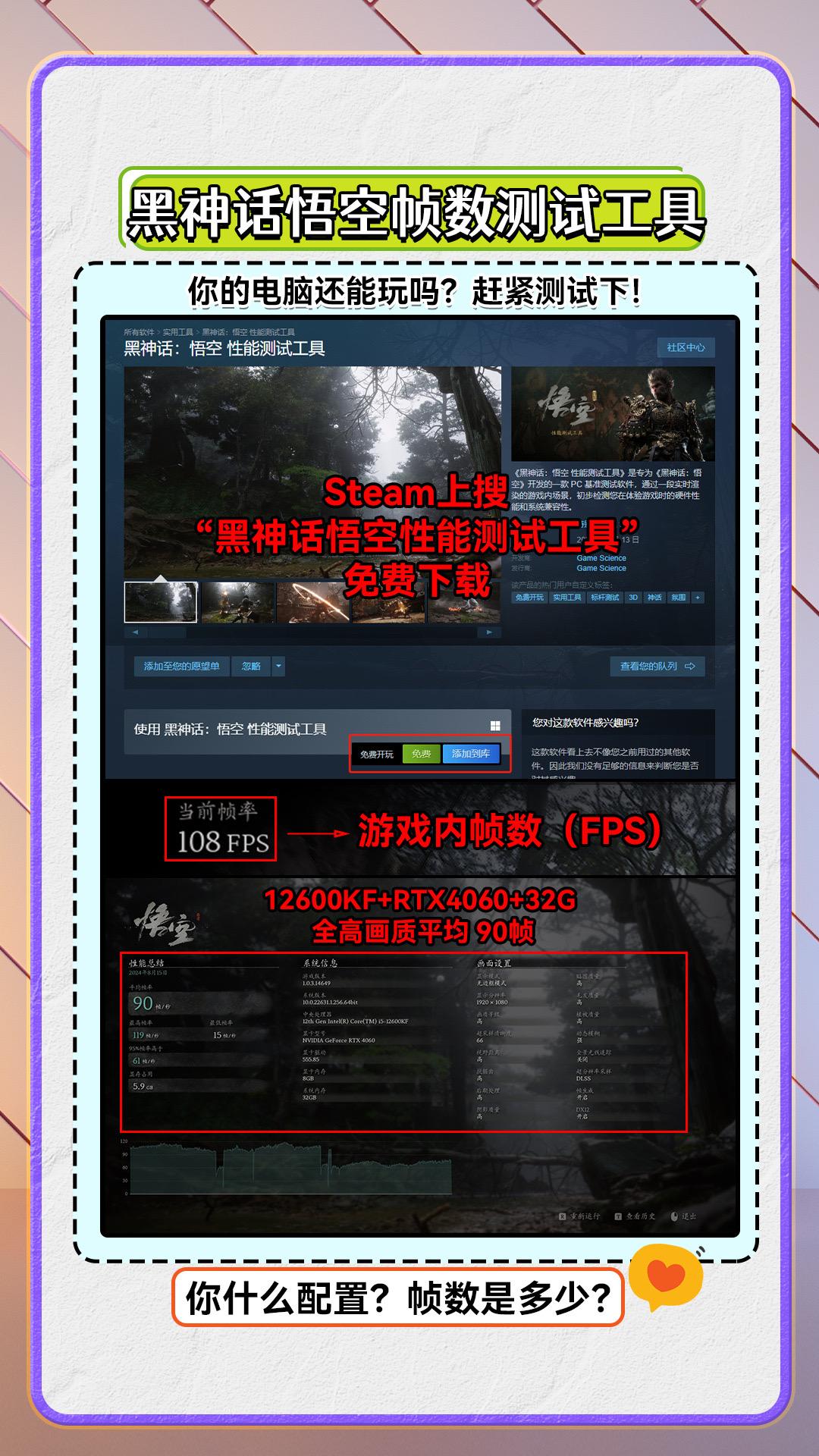 #黑神话悟空 #电脑主机配置推荐 #电脑 #黑神话性能测试 #显卡