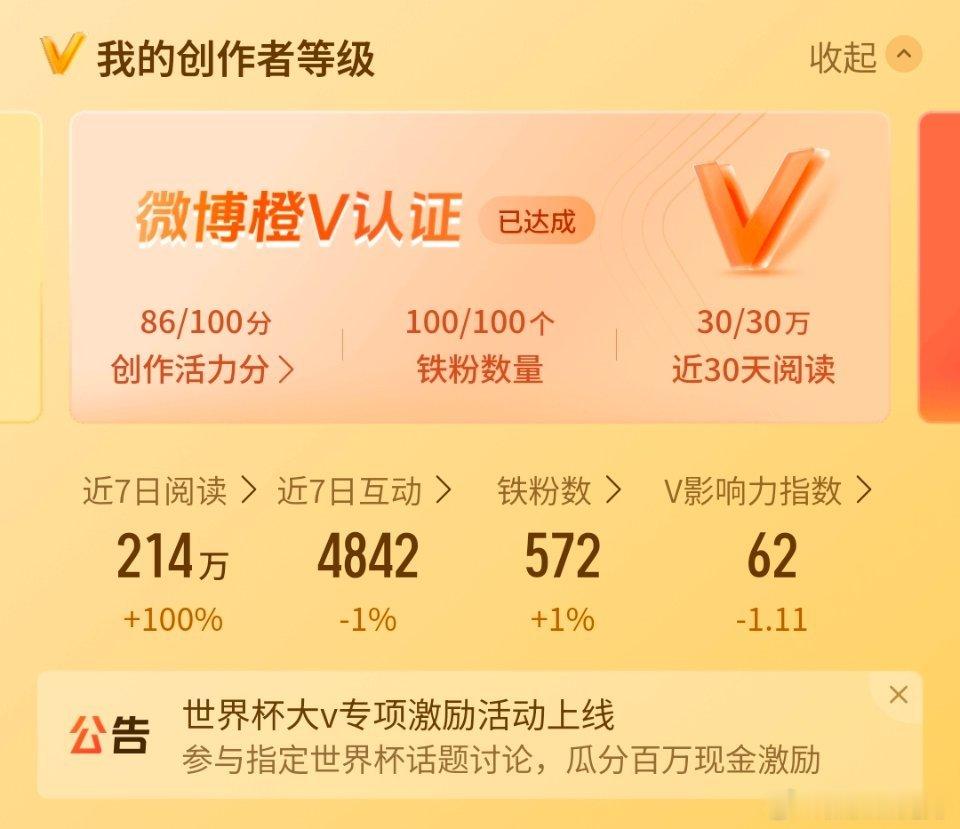 不知道这半夜有没有人想和我🐏铁