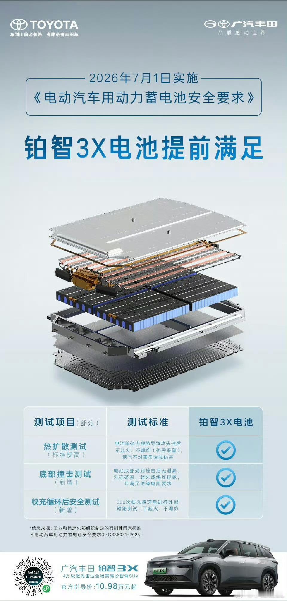 还有哪家大厂跟上了？ ​​​