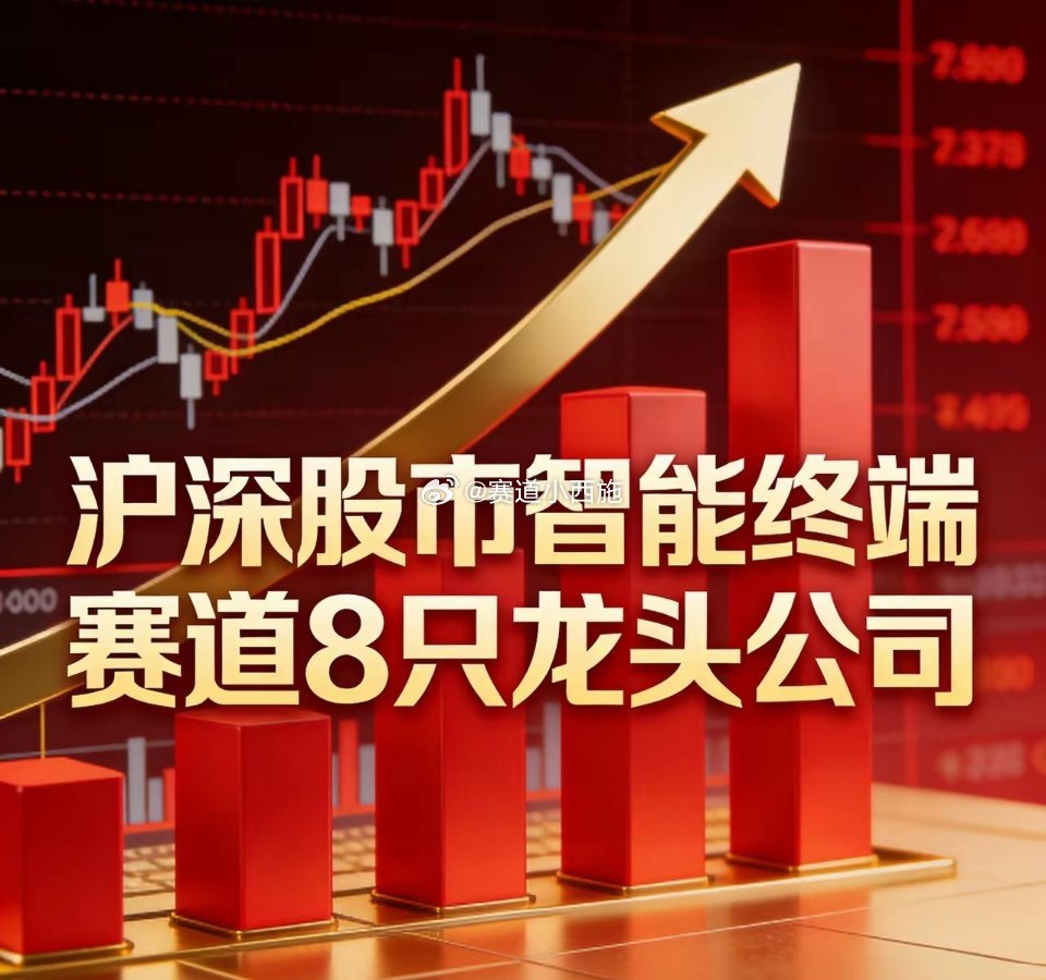 沪深股市智能终端赛道 8只核心龙头1. 传音控股(688036)收盘价：57.8