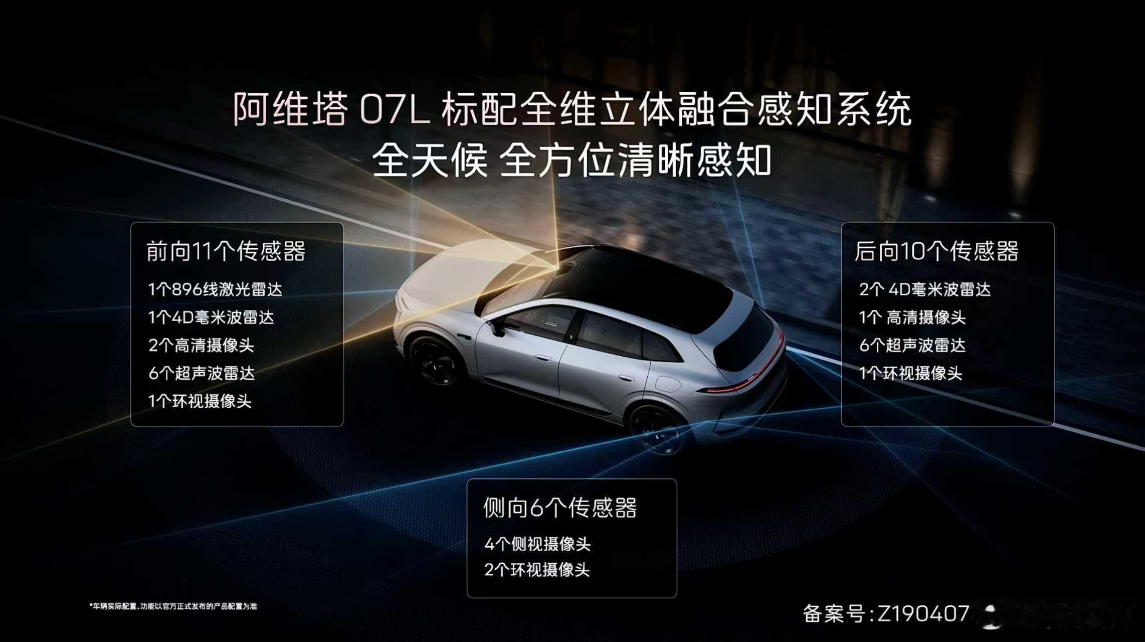 阿维塔07L首批搭载华为乾崑ADS5阿维塔07L搭载目前量产最高规格的896线激