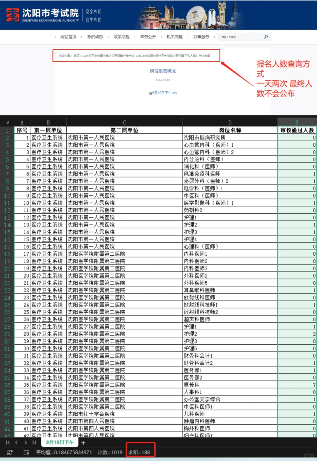 24年沈阳医疗事业编报名人数查询方式❗️