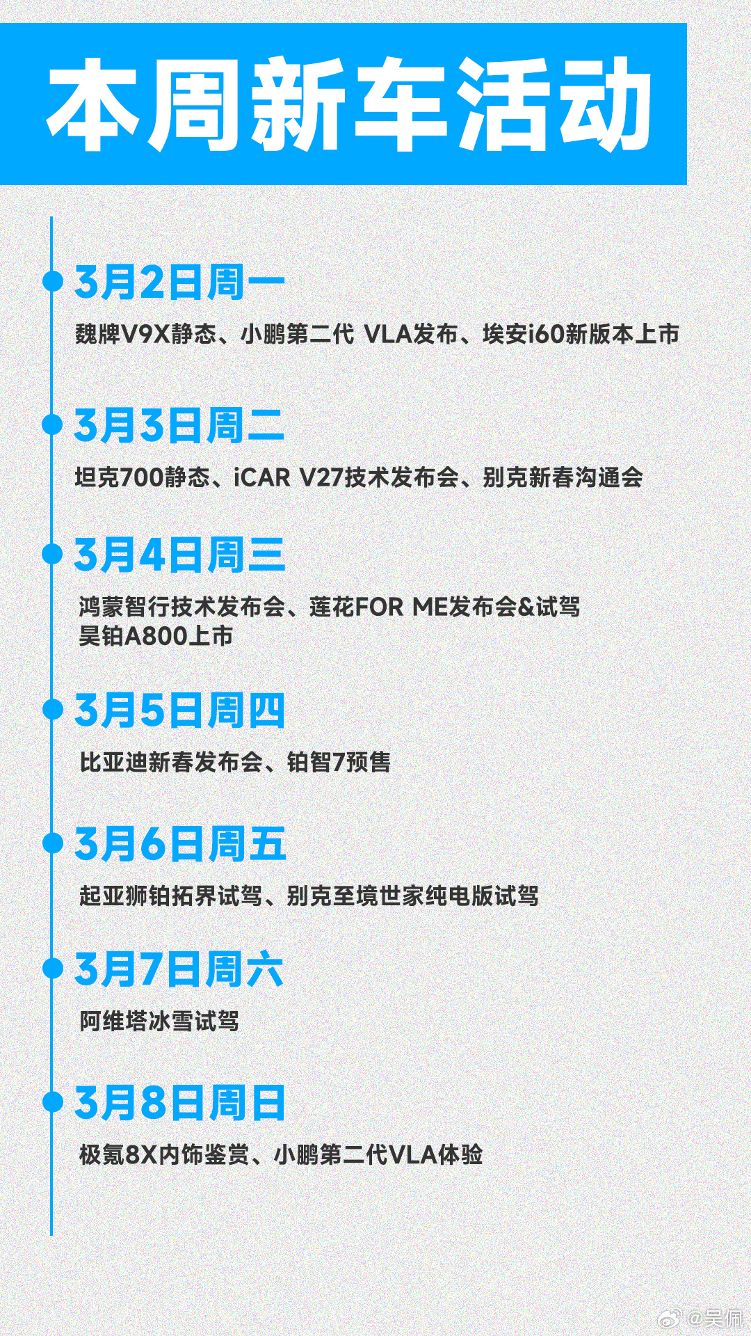 发晚了，这周密集爆发，忙不过来了！ 