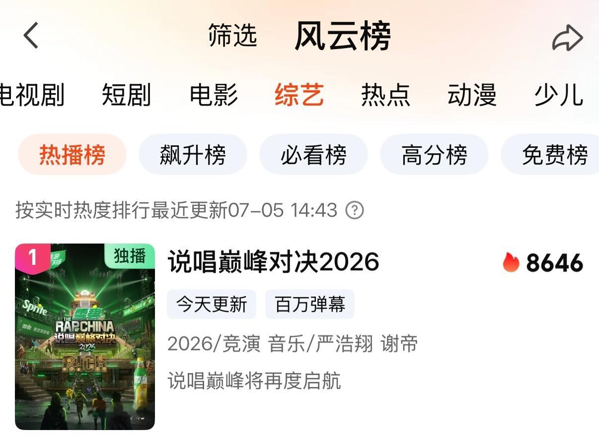 40分钟上涨28📈，高分段极值比较难涨了，不能松懈，继续完成新🎺首播完播，一