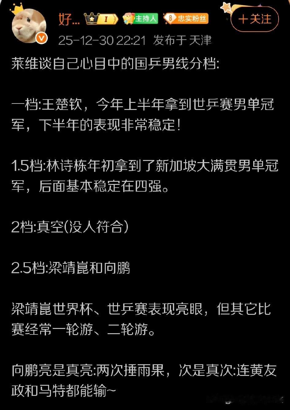 记得在2025赛季刚刚结束时，莱维聊球这个比较受人关注的乒乓球账号就做出过总结，