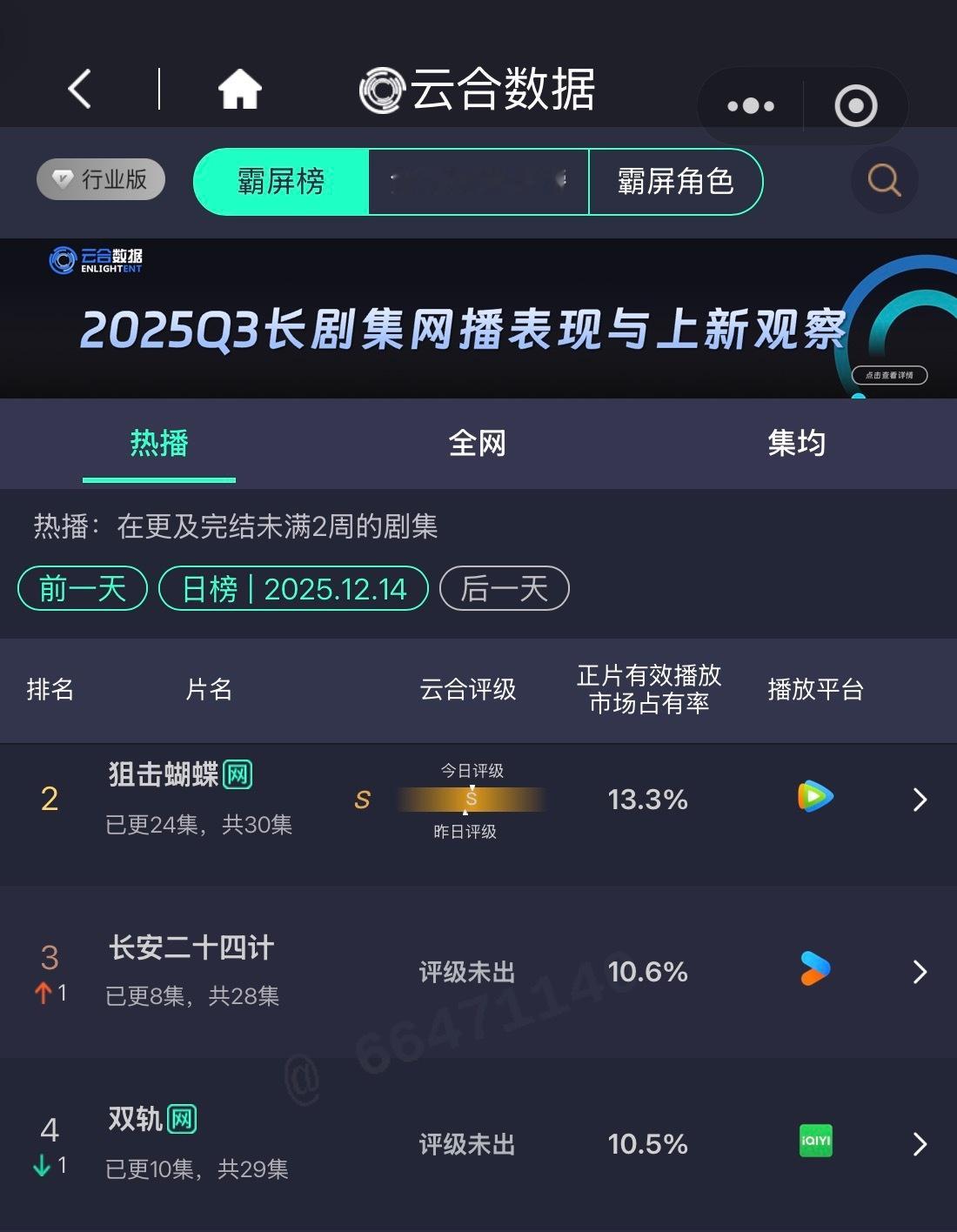 双轨第三日云合10.5%双轨云合10.5% 双轨第三日云合10.5% 