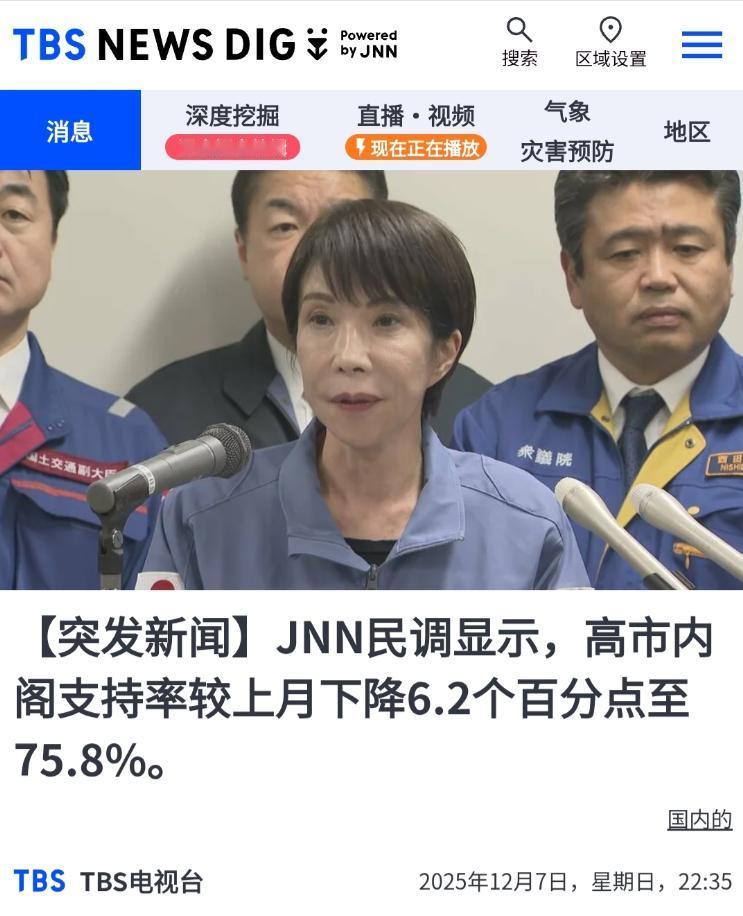 12月7日晚，日本新闻网JNN发布了高市早苗的最新民意调查。虽然支持率依然很高，
