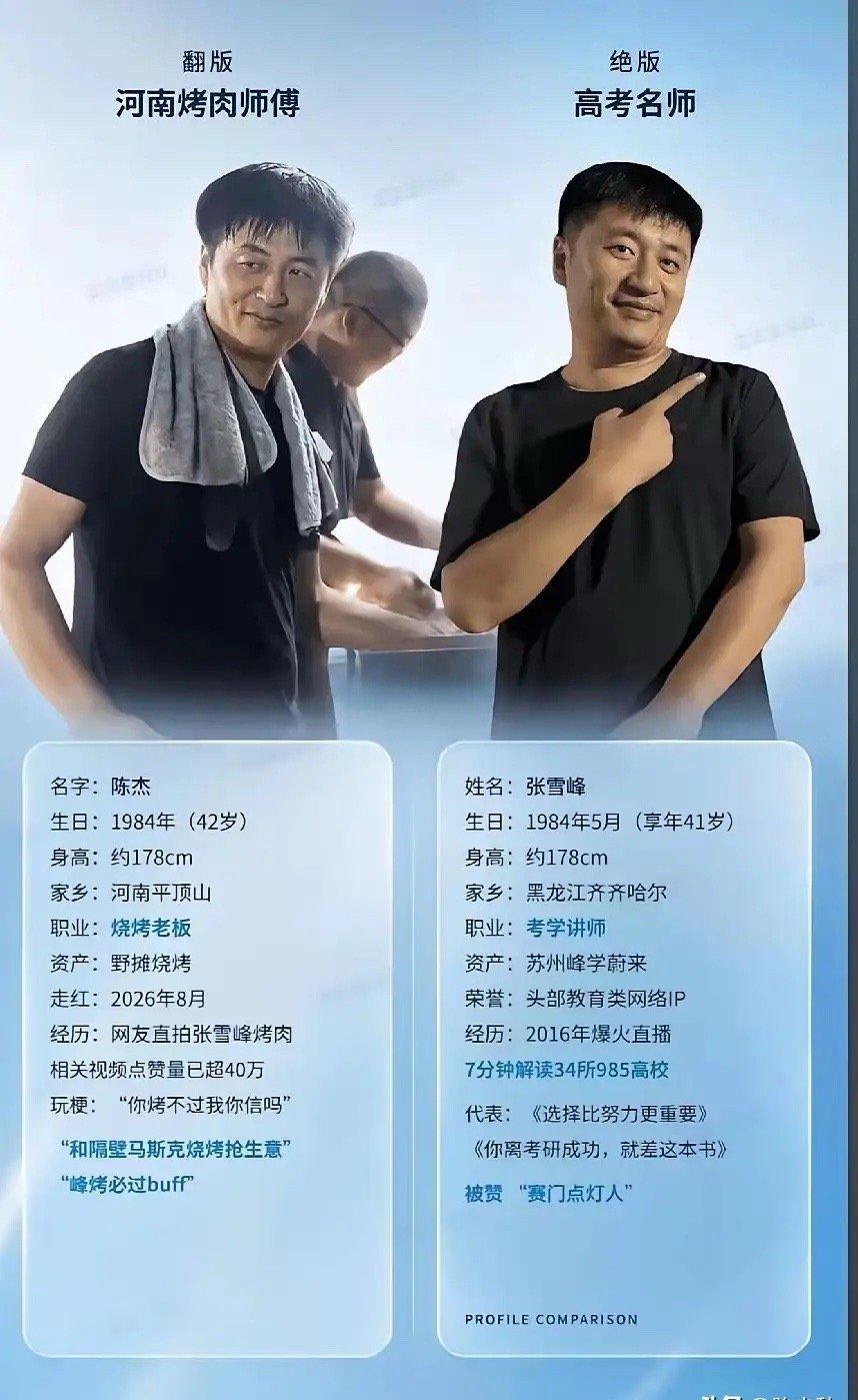 张雪峰真的去世了吗？ 