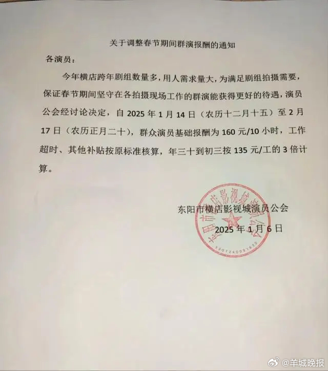【横店群演春节期间涨薪：10小时160元】#横店群演春节期间10小时160元# 