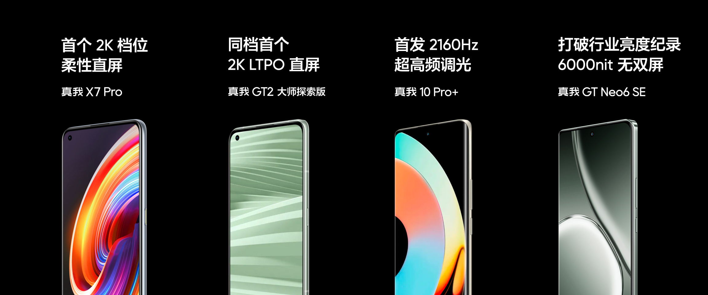 真我在屏幕方面一直敢于越级，真我GT7 Pro这次首发搭载Eco² 苍穹屏……真